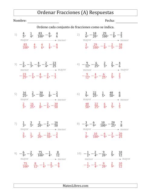 La hoja de ejercicios de Ordenar Conjuntos de Cinco Fracciones Propias, Positivas y Negativas (A) Página 2