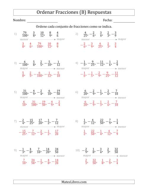 La hoja de ejercicios de Ordenar Conjuntos de Cinco Fracciones Propias, Positivas y Negativas (B) Página 2