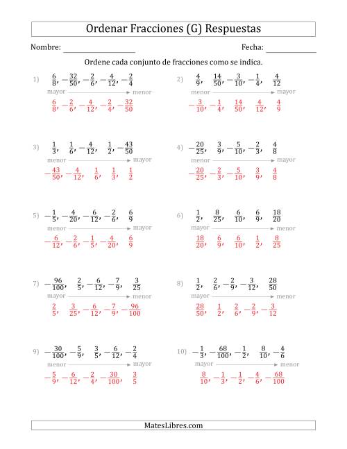 La hoja de ejercicios de Ordenar Conjuntos de Cinco Fracciones Propias, Positivas y Negativas (G) Página 2