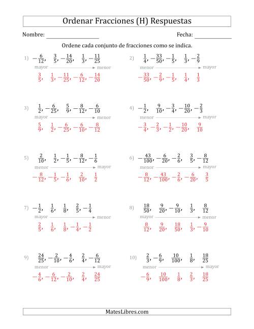 La hoja de ejercicios de Ordenar Conjuntos de Cinco Fracciones Propias, Positivas y Negativas (H) Página 2
