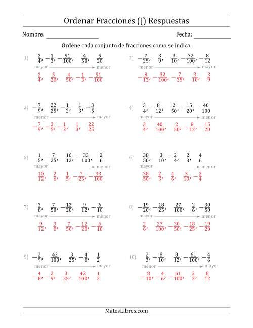 La hoja de ejercicios de Ordenar Conjuntos de Cinco Fracciones Propias, Positivas y Negativas (J) Página 2