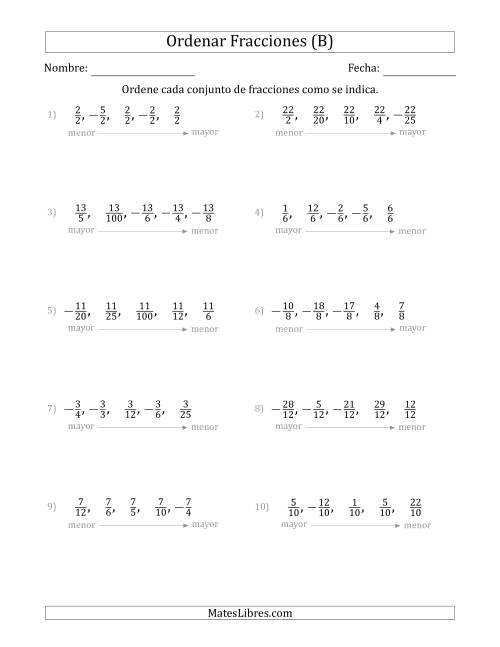 La hoja de ejercicios de Ordenar Conjuntos de Cinco Fracciones Positivas y Negativas, con Numeradores o Denominadores Similares (B)
