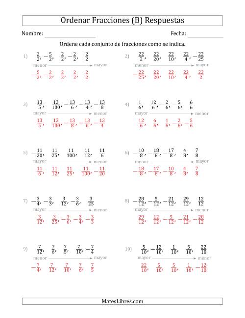 La hoja de ejercicios de Ordenar Conjuntos de Cinco Fracciones Positivas y Negativas, con Numeradores o Denominadores Similares (B) Página 2