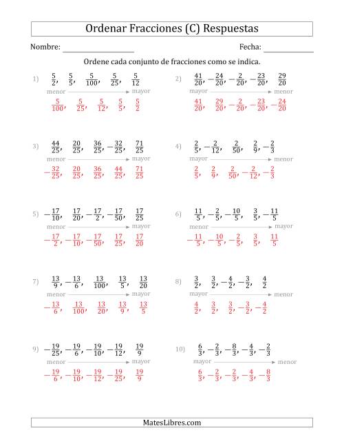 La hoja de ejercicios de Ordenar Conjuntos de Cinco Fracciones Positivas y Negativas, con Numeradores o Denominadores Similares (C) Página 2