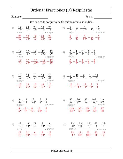 La hoja de ejercicios de Ordenar Conjuntos de Cinco Fracciones Positivas y Negativas, con Numeradores o Denominadores Similares (D) Página 2
