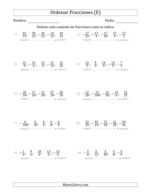 La hoja de ejercicios de Ordenar Conjuntos de Cinco Fracciones Positivas y Negativas, con Numeradores o Denominadores Similares (E)
