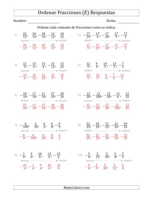 La hoja de ejercicios de Ordenar Conjuntos de Cinco Fracciones Positivas y Negativas, con Numeradores o Denominadores Similares (E) Página 2