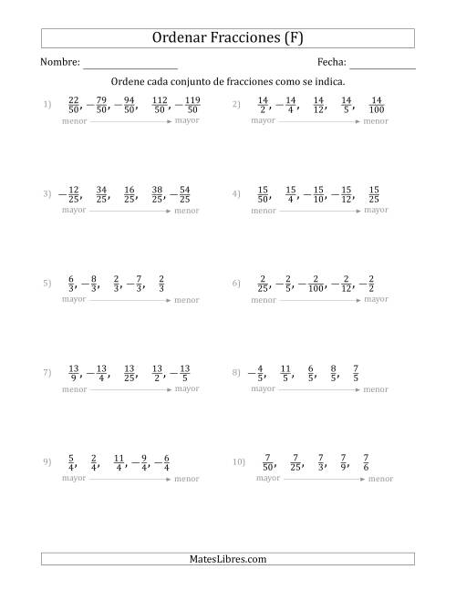 La hoja de ejercicios de Ordenar Conjuntos de Cinco Fracciones Positivas y Negativas, con Numeradores o Denominadores Similares (F)
