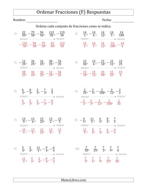 La hoja de ejercicios de Ordenar Conjuntos de Cinco Fracciones Positivas y Negativas, con Numeradores o Denominadores Similares (F) Página 2