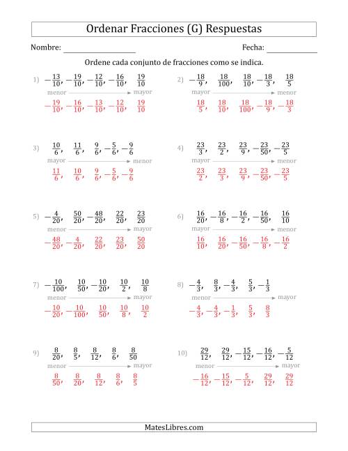 La hoja de ejercicios de Ordenar Conjuntos de Cinco Fracciones Positivas y Negativas, con Numeradores o Denominadores Similares (G) Página 2