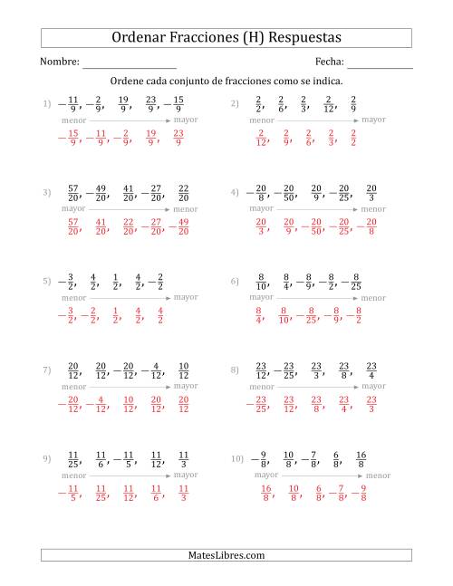 La hoja de ejercicios de Ordenar Conjuntos de Cinco Fracciones Positivas y Negativas, con Numeradores o Denominadores Similares (H) Página 2