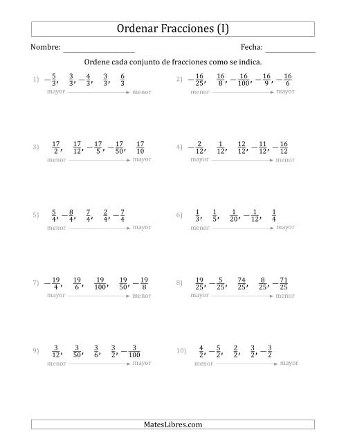 La hoja de ejercicios de Ordenar Conjuntos de Cinco Fracciones Positivas y Negativas, con Numeradores o Denominadores Similares (I)