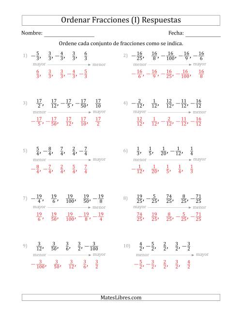 La hoja de ejercicios de Ordenar Conjuntos de Cinco Fracciones Positivas y Negativas, con Numeradores o Denominadores Similares (I) Página 2