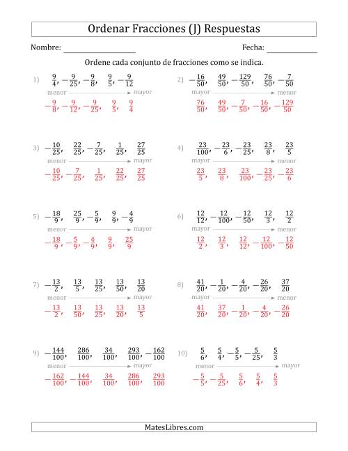 La hoja de ejercicios de Ordenar Conjuntos de Cinco Fracciones Positivas y Negativas, con Numeradores o Denominadores Similares (J) Página 2