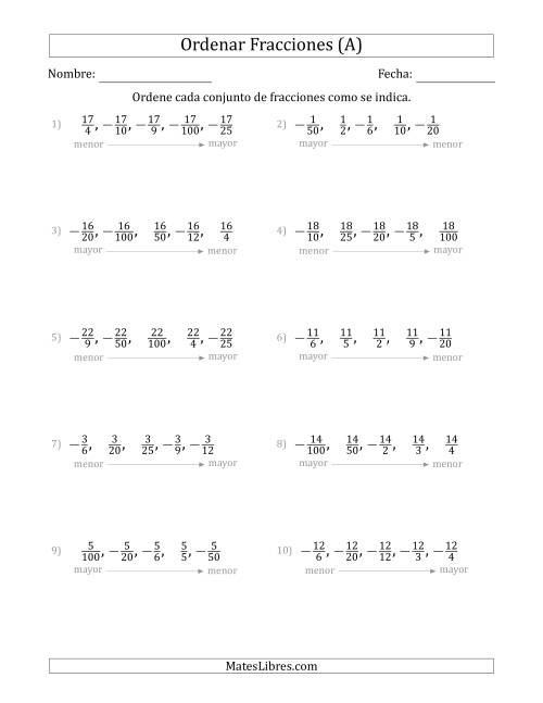 La hoja de ejercicios de Ordenar Conjuntos de Cinco Fracciones Positivas y Negativas, con Numeradores Similares (A)
