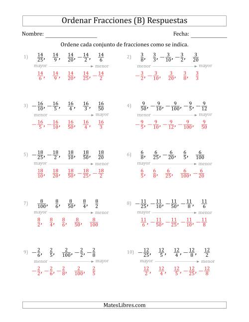 La hoja de ejercicios de Ordenar Conjuntos de Cinco Fracciones Positivas y Negativas, con Numeradores Similares (B) Página 2