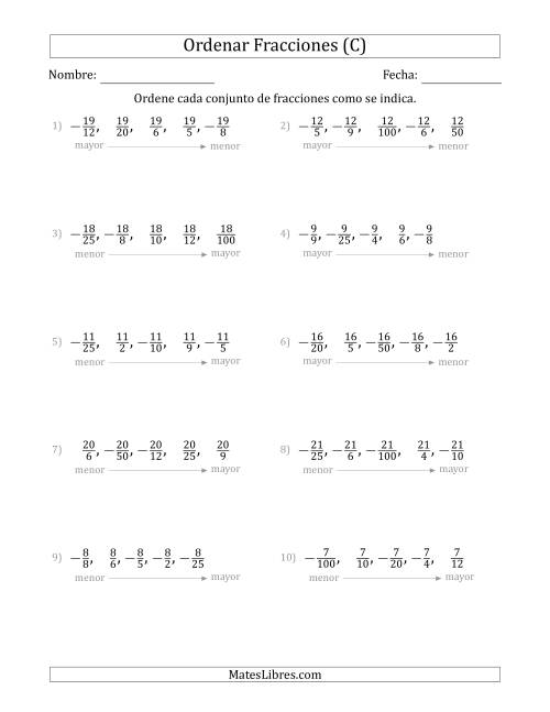 La hoja de ejercicios de Ordenar Conjuntos de Cinco Fracciones Positivas y Negativas, con Numeradores Similares (C)