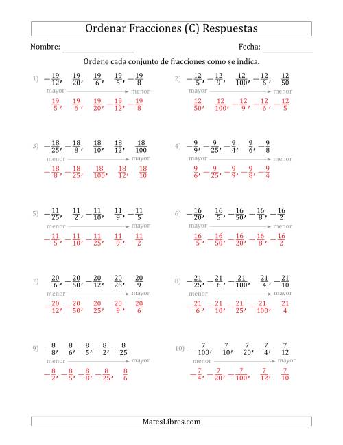 La hoja de ejercicios de Ordenar Conjuntos de Cinco Fracciones Positivas y Negativas, con Numeradores Similares (C) Página 2