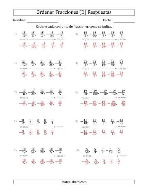 La hoja de ejercicios de Ordenar Conjuntos de Cinco Fracciones Positivas y Negativas, con Numeradores Similares (D) Página 2