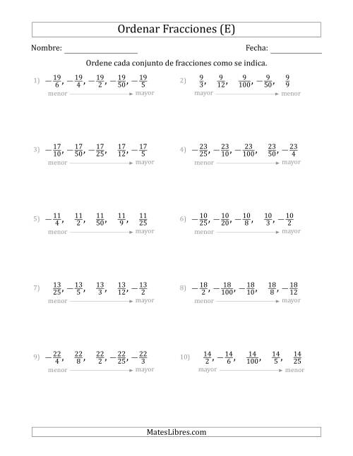 La hoja de ejercicios de Ordenar Conjuntos de Cinco Fracciones Positivas y Negativas, con Numeradores Similares (E)