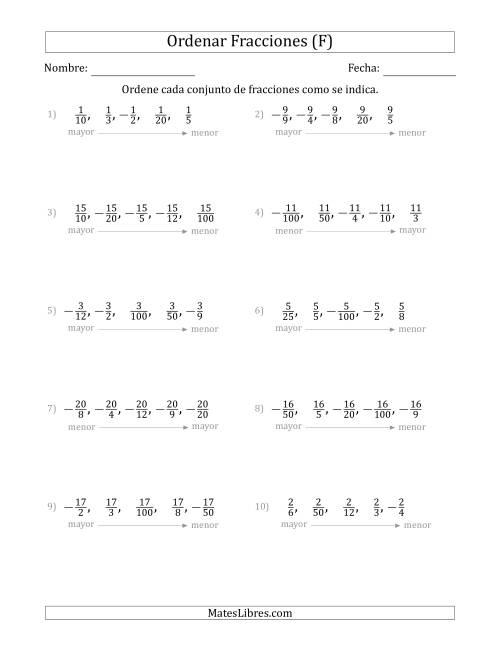 La hoja de ejercicios de Ordenar Conjuntos de Cinco Fracciones Positivas y Negativas, con Numeradores Similares (F)