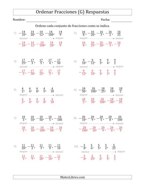 La hoja de ejercicios de Ordenar Conjuntos de Cinco Fracciones Positivas y Negativas, con Numeradores Similares (G) Página 2