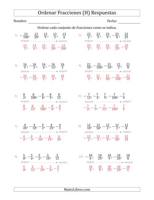 La hoja de ejercicios de Ordenar Conjuntos de Cinco Fracciones Positivas y Negativas, con Numeradores Similares (H) Página 2
