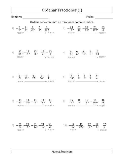 La hoja de ejercicios de Ordenar Conjuntos de Cinco Fracciones Positivas y Negativas, con Numeradores Similares (I)