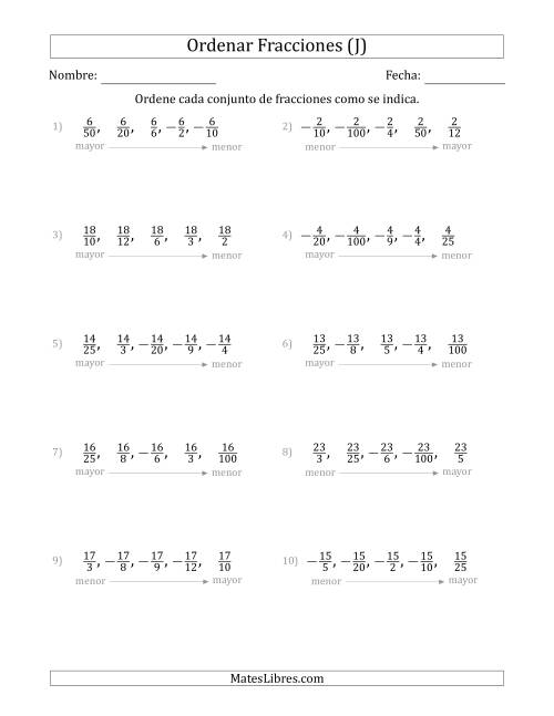 La hoja de ejercicios de Ordenar Conjuntos de Cinco Fracciones Positivas y Negativas, con Numeradores Similares (J)