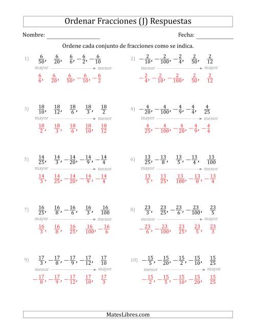 La hoja de ejercicios de Ordenar Conjuntos de Cinco Fracciones Positivas y Negativas, con Numeradores Similares (J) Página 2