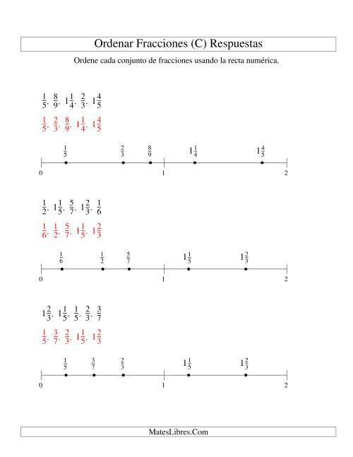 La hoja de ejercicios de Ordenar Fracciones en una Recta Numérica, Denominadores Hasta 10 (C) Página 2