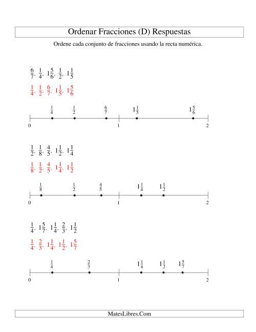 La hoja de ejercicios de Ordenar Fracciones en una Recta Numérica, Denominadores Hasta 10 (D) Página 2