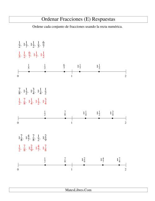 La hoja de ejercicios de Ordenar Fracciones en una Recta Numérica, Denominadores Hasta 10 (E) Página 2