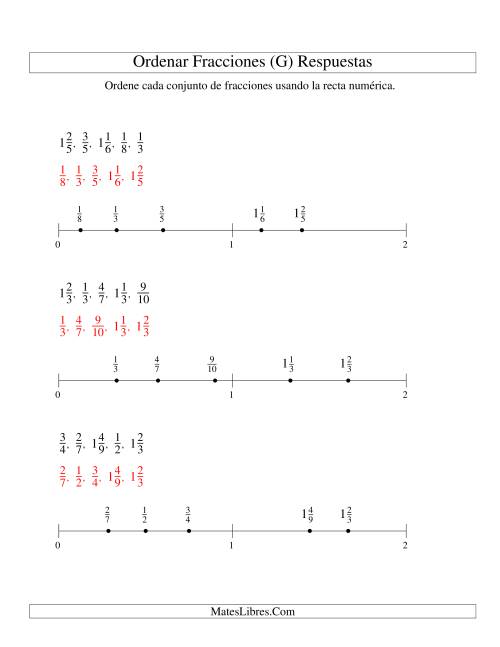 La hoja de ejercicios de Ordenar Fracciones en una Recta Numérica, Denominadores Hasta 10 (G) Página 2