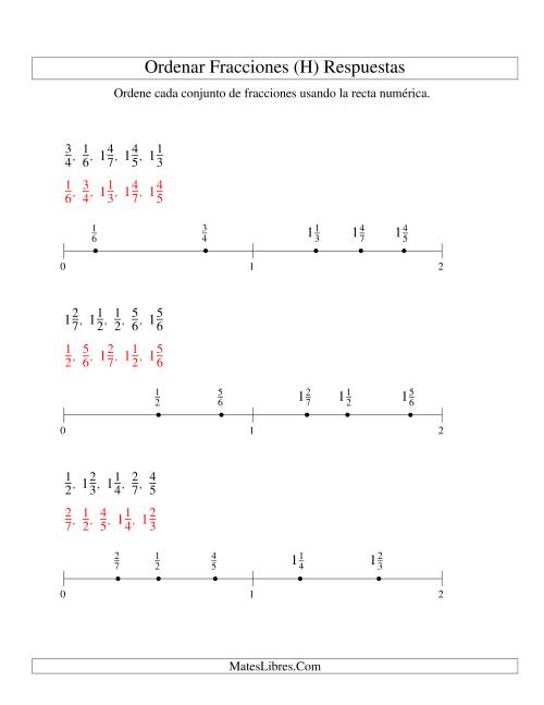 La hoja de ejercicios de Ordenar Fracciones en una Recta Numérica, Denominadores Hasta 10 (H) Página 2