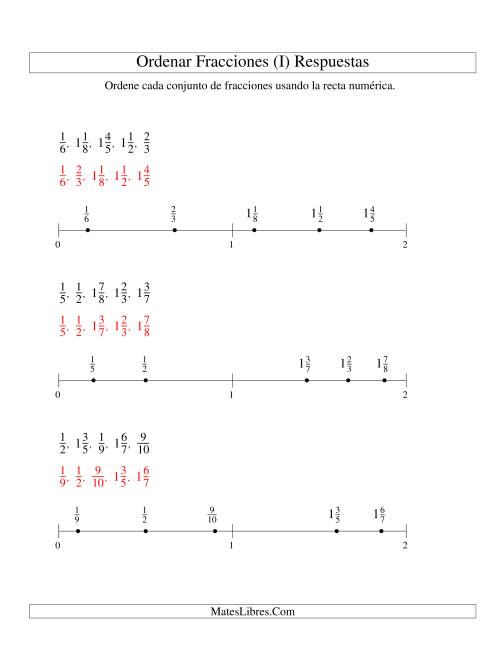 La hoja de ejercicios de Ordenar Fracciones en una Recta Numérica, Denominadores Hasta 10 (I) Página 2