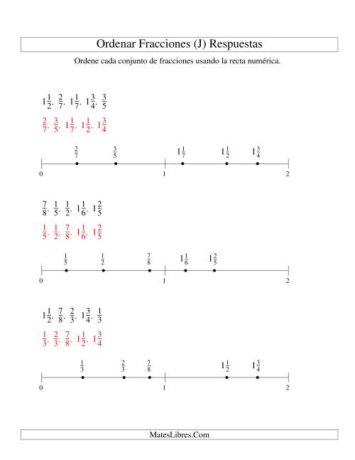 La hoja de ejercicios de Ordenar Fracciones en una Recta Numérica, Denominadores Hasta 10 (J) Página 2