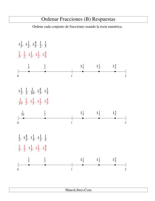 La hoja de ejercicios de Ordenar Fracciones en una Recta Numérica, Denominadores Sencillos Hasta 10 (B) Página 2