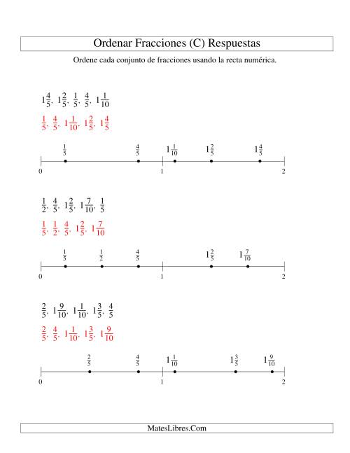La hoja de ejercicios de Ordenar Fracciones en una Recta Numérica, Denominadores Sencillos Hasta 10 (C) Página 2