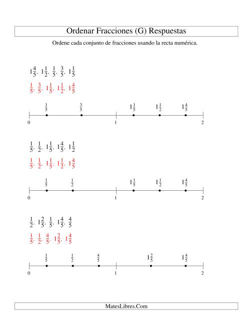 La hoja de ejercicios de Ordenar Fracciones en una Recta Numérica, Denominadores Sencillos Hasta 10 (G) Página 2