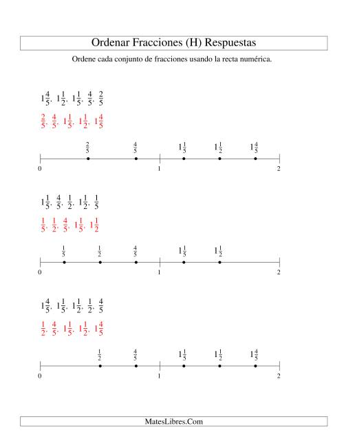 La hoja de ejercicios de Ordenar Fracciones en una Recta Numérica, Denominadores Sencillos Hasta 10 (H) Página 2