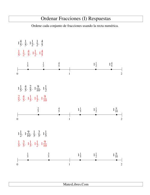 La hoja de ejercicios de Ordenar Fracciones en una Recta Numérica, Denominadores Sencillos Hasta 10 (I) Página 2