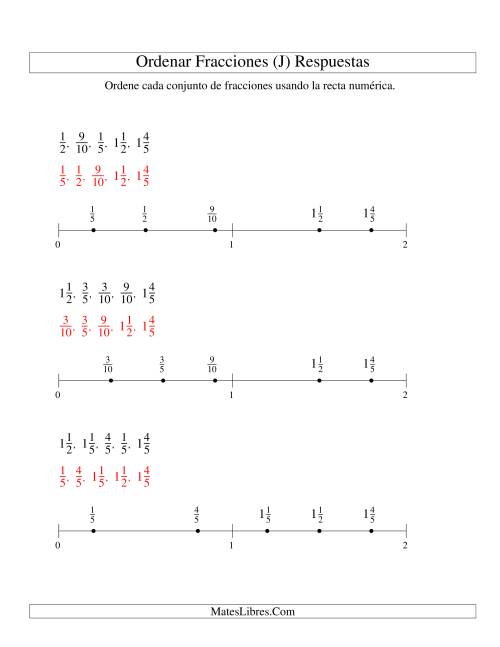 La hoja de ejercicios de Ordenar Fracciones en una Recta Numérica, Denominadores Sencillos Hasta 10 (J) Página 2