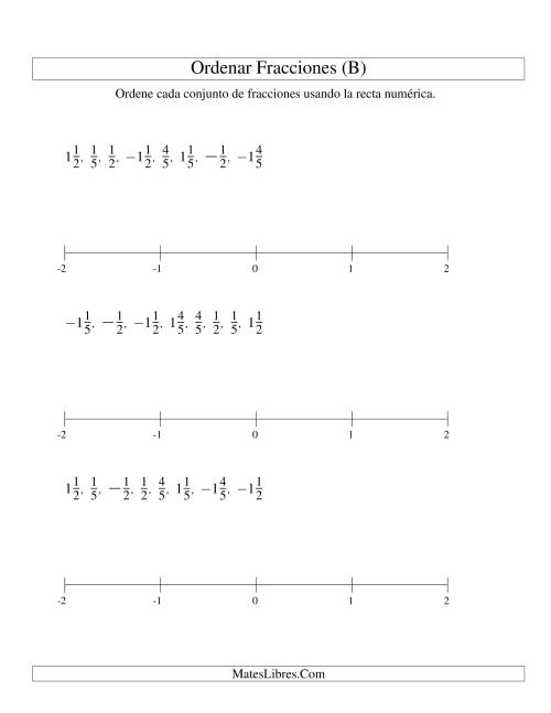 La hoja de ejercicios de Ordenar Fracciones en una Recta Numérica, Denominadores Sencillos Hasta 10 con Negativos (B)