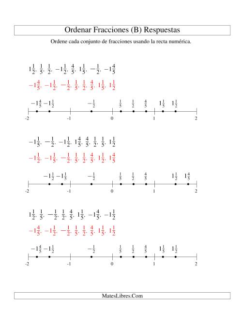 La hoja de ejercicios de Ordenar Fracciones en una Recta Numérica, Denominadores Sencillos Hasta 10 con Negativos (B) Página 2