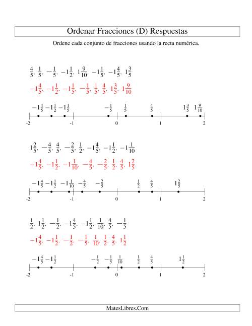 La hoja de ejercicios de Ordenar Fracciones en una Recta Numérica, Denominadores Sencillos Hasta 10 con Negativos (D) Página 2