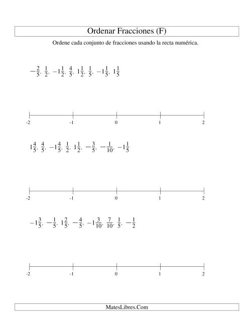 La hoja de ejercicios de Ordenar Fracciones en una Recta Numérica, Denominadores Sencillos Hasta 10 con Negativos (F)