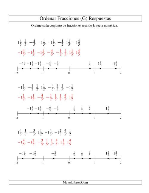 La hoja de ejercicios de Ordenar Fracciones en una Recta Numérica, Denominadores Sencillos Hasta 10 con Negativos (G) Página 2