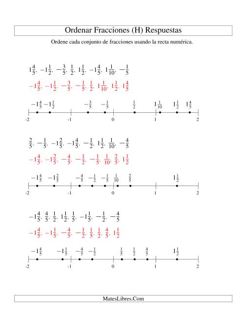 La hoja de ejercicios de Ordenar Fracciones en una Recta Numérica, Denominadores Sencillos Hasta 10 con Negativos (H) Página 2