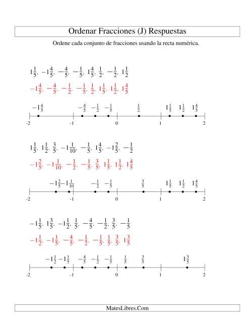 La hoja de ejercicios de Ordenar Fracciones en una Recta Numérica, Denominadores Sencillos Hasta 10 con Negativos (J) Página 2